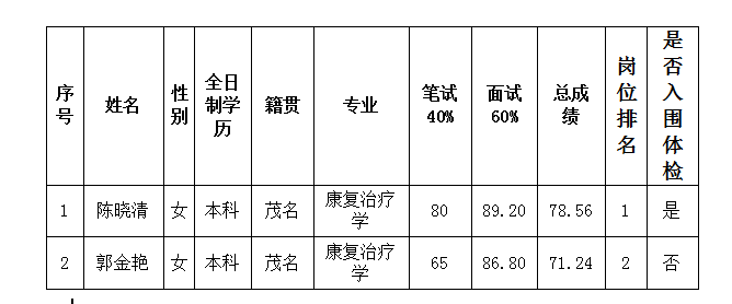 微信图片_20220817153142.png