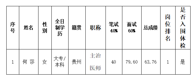 微信图片_202208182049321.png